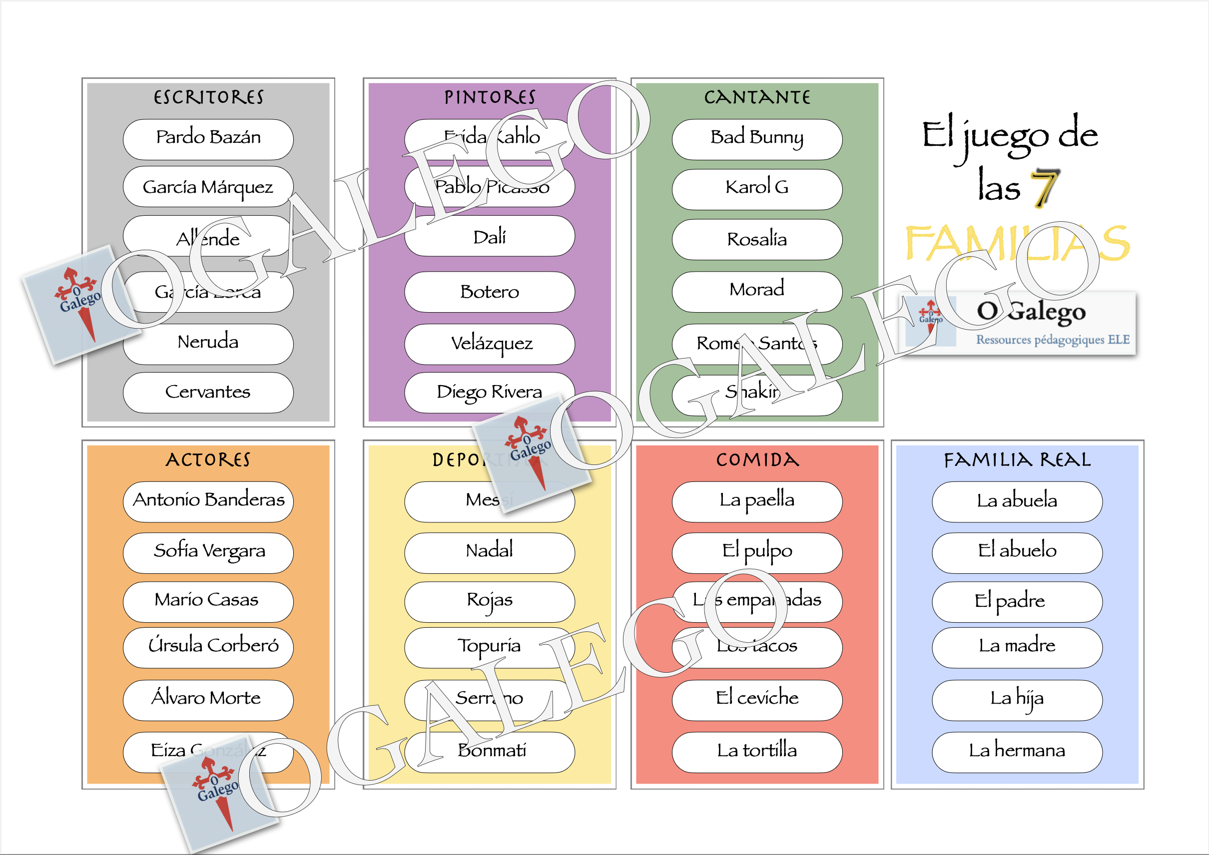 LAS 7 FAMILIAS – Image 3