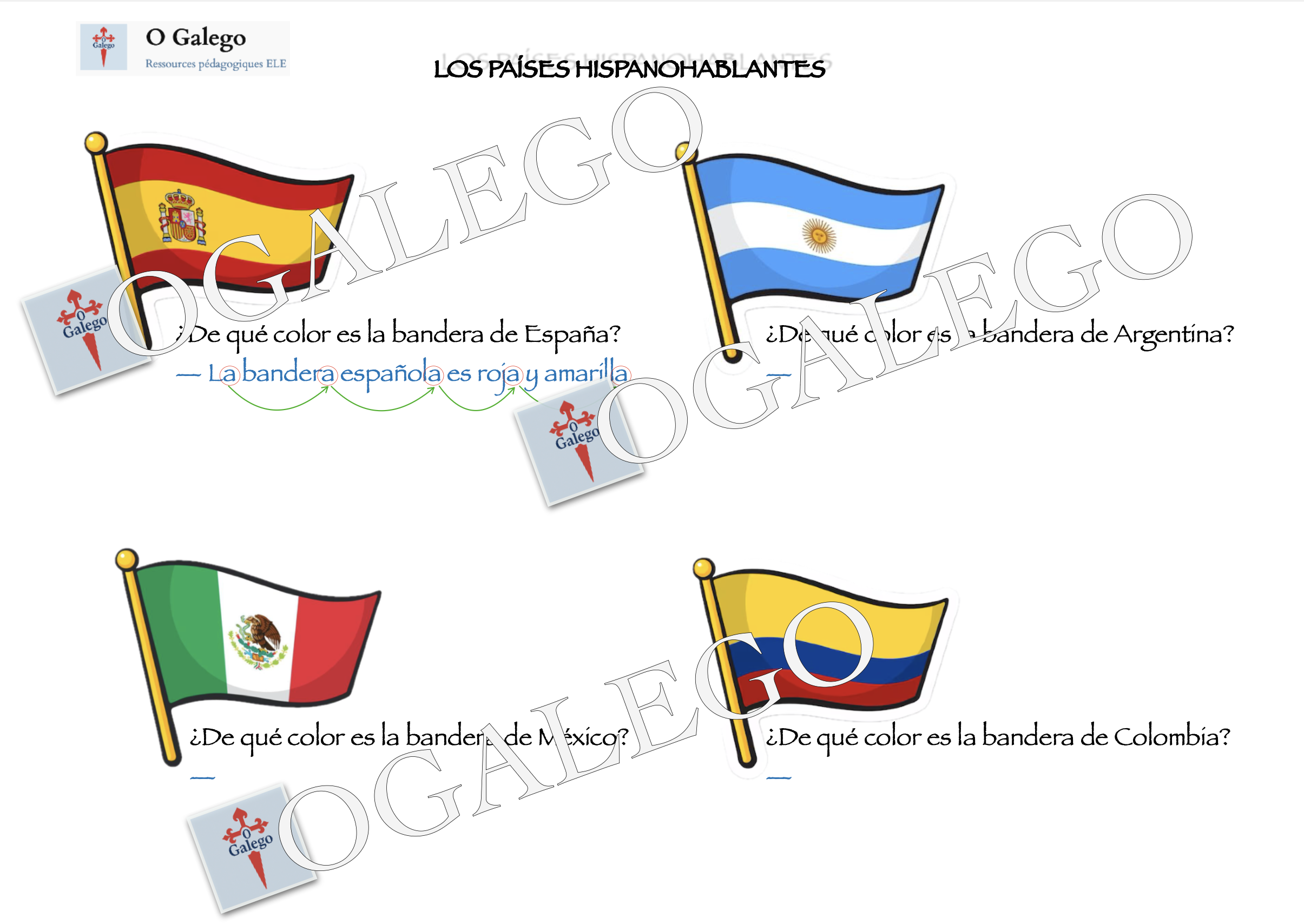 LOS PAÍSES HISPANOHABLANTES – Image 4